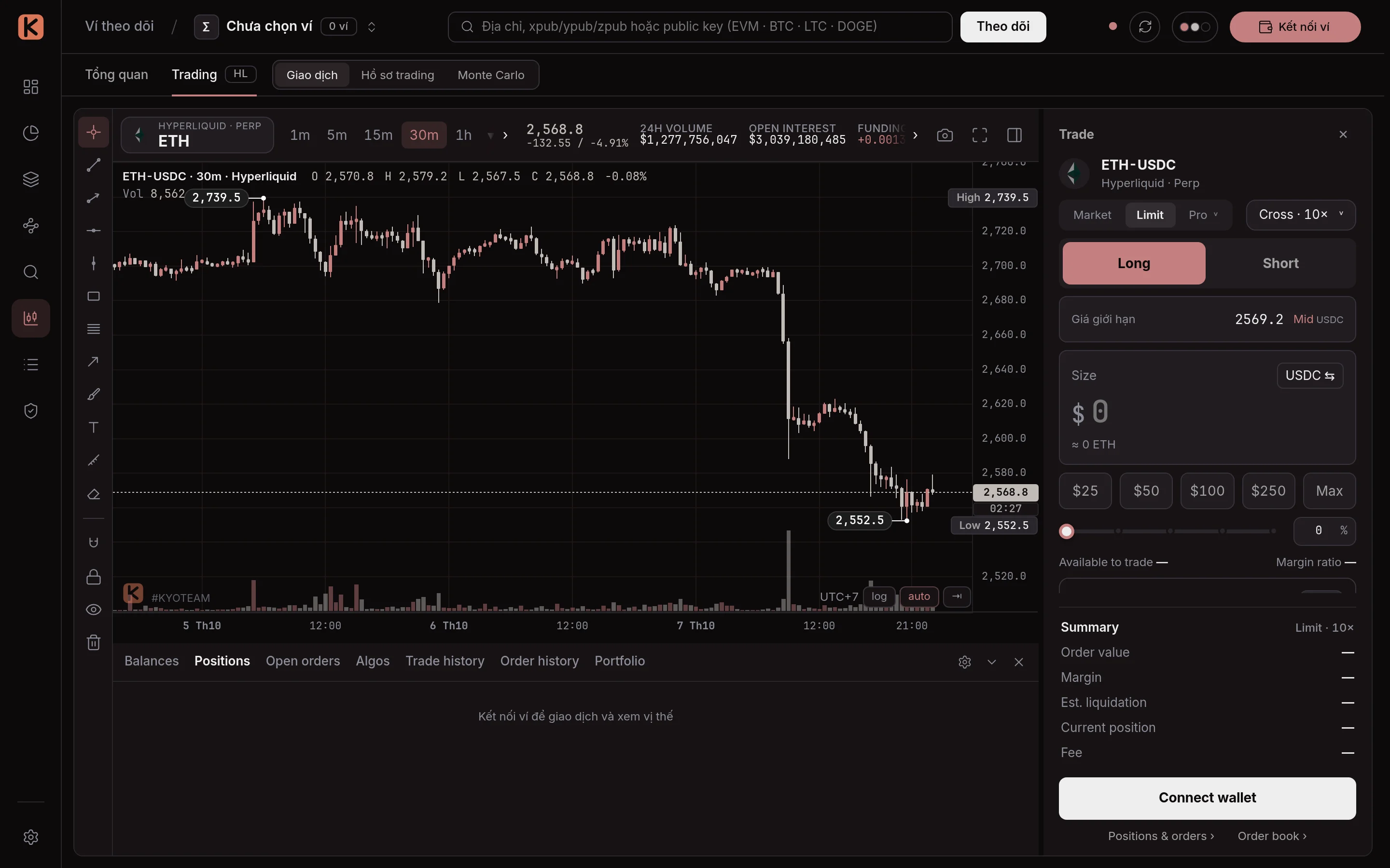 kyoka.dev terminal: 30-minute ETH-USDC candles, drawing tools on the left, Long/Short order panel on the right, positions and orders below.